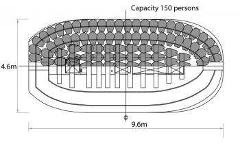 Lifeboat embarkation 150 people